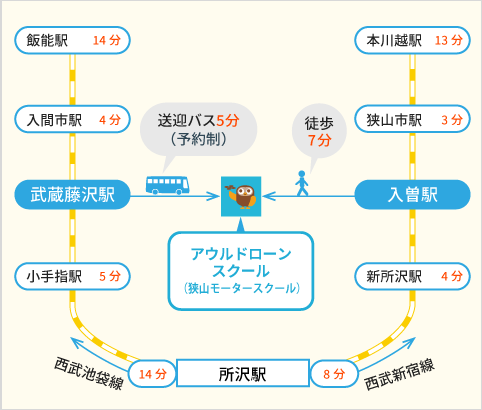 電車でのアクセス 地図